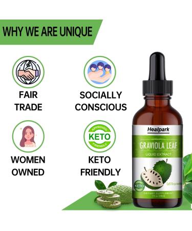 Healpark Soursop Bitters Liquid Graviola Leaf Extract - Natrual Soursop Guanabana Leaves Liquid Soursop Oil 98% Absorption-1 Fl Oz - Buy Online on GoSupps.com