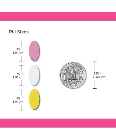 TheraNatal Complete Prenatal Vitamin with DHA, Folic Acid, Choline & More | 13 Week Supply | NSF Certified - Buy Online on GoSupps.com