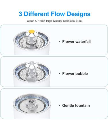Wonder Creature 2.4L Stainless Steel Cat Water Fountain with LED Light - Ideal for Cats and Dogs - Buy Online on GoSupps.com