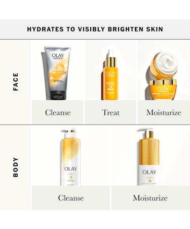 Olay Regenerist Vitamin C + Peptide 24 MAX Face Moisturizer 1.7 oz (Pack of 2) - Anti-Aging Hydration for Radiant Skin | International Shipping Available - Buy Online on GoSupps.com