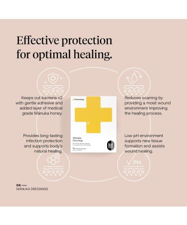 First Honey Manuka Honey Adhesive Bandages 6 Pack - Latex Free Antibiotic Free Wound Dressing - Buy Online on GoSupps.com