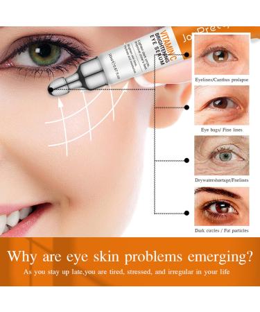 Cynamus Eye Cream - Natural Vitamin C Brightening & Anti-Aging for Dark Circles Fine Lines & Wrinkles | 20ml - Buy Online on GoSupps.com