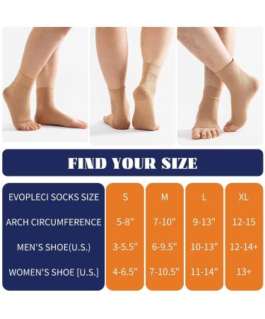 EVOPLECI Ankle Compression Sleeve Open Toe Ankle Compression Socks Plantar Fasciitis Support Brace Ankle Brace for Men Women Arch Support Injury Recovery Joint Pain   (M  SKIN-20-30mmHg) M SKIN-20-30mmHg - Buy Online on GoSupps.com