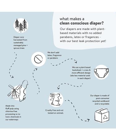 The Honest Company Clean Conscious Diapers | Plant-Based & Sustainable | Newborn Size 76 Count - Above It All + Pandas Club Box - Buy Online on GoSupps.com