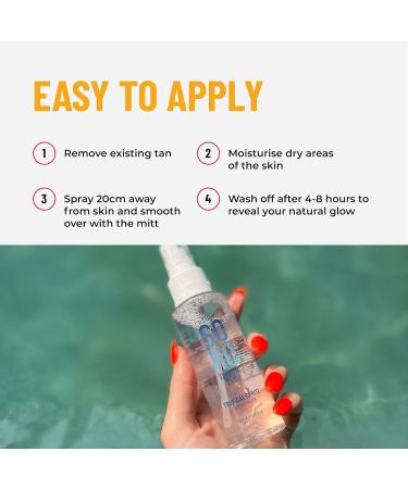 The Soho Tanning Club Tanning Water 100ml | Tropical Spritz Scented Tanning Water Mist | Hydrating Tanning Mist Water Spray | Hyaluronic Acid Tanning Spray | 100% Vegan & Cruelty Free - Buy Online on GoSupps.com