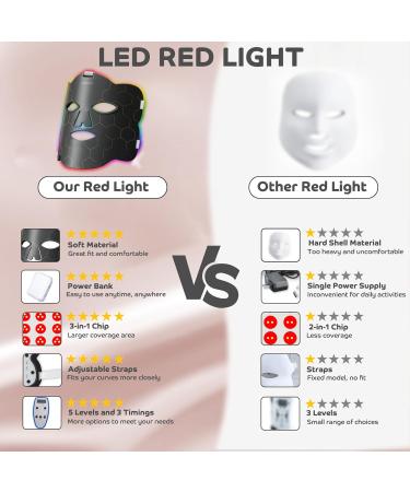 Red Light for Face 7 Colors LED Face Light with Near-Infrared Light & Red Light Portable Design for Home and Travel Pro-grey - Buy Online on GoSupps.com