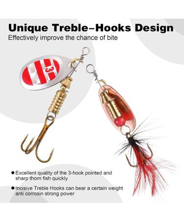 Huiguli Spinner Blinker Set - 10 Lifelike Fishing Baits with Triplet Hooks for Trout Perch Salmon Pike & Walleye - Premium Spinner Bait - Buy Online on GoSupps.com