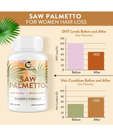 Saw Palmetto for Women Hair Loss - DHT Blocker with 5-in-1 Blend for Hair Growth Skin & Nails Urinary Wellness - Extra Strength Saw Palmetto Supplement - 90 Capsules 90 Count (Pack of 1) - Buy Online on GoSupps.com