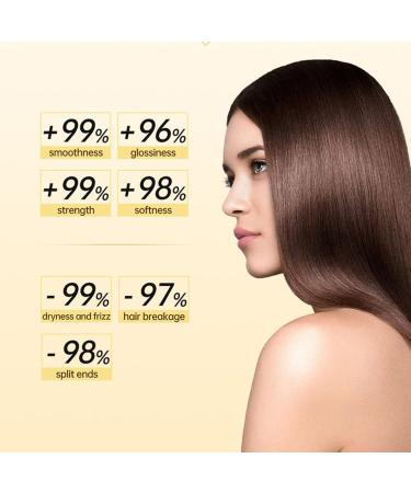 Curl Cream - Leave-In Conditioner for Damaged Hair | Nourishing and Softening Anti-Split End Treatment for Women and Men - Buy Online on GoSupps.com