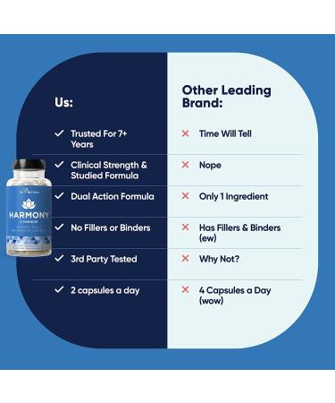 Eu Natural Harmony D-Mannose - Urinary Tract Cleanse & Bladder Health | 60 Capsules - Buy Online on GoSupps.com