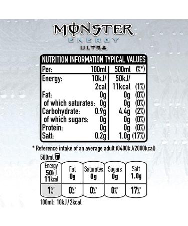 Buy Monster Energy Ultra White - Sugar-Free Caffeine Drink (24 x 500 ml) | Zero Calories Light Citrus Flavor - Fast International Shipping - Buy Online on GoSupps.com