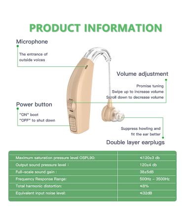 Senior Rechargeable Hearing Aids with Noise Cancelling - Amplifier for Adults with Volume Control & Charging Box (Pair) - Buy Online on GoSupps.com