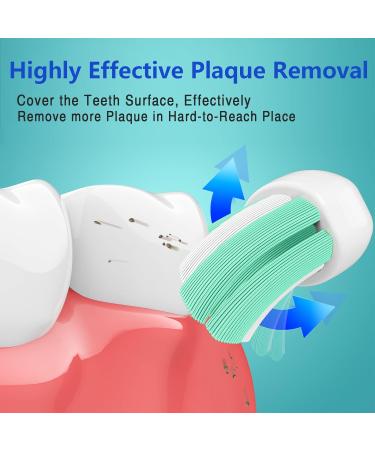 Osctor Replacement Toothbrush Heads for Philips Sonicare - 10 Pack White Brush Heads HX9024 for Plaque Control ProtectiveClean C2 C3 C1 W G2 4100 5100 6100 Electric Toothbrush - Buy Online on GoSupps.com