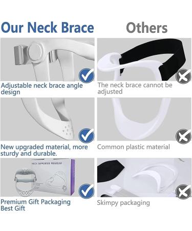 Neck Support for Head Posture - Cervical Spine Relief for Children | Alleviate Neck Pain & Improve Posture - Ideal for School & Reading - Buy Online on GoSupps.com