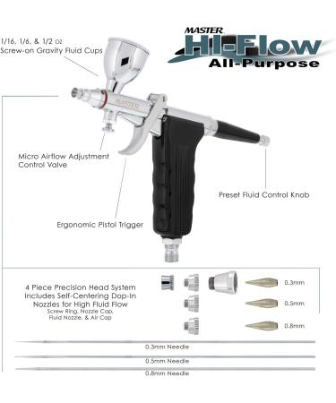 Master Airbrush G79 Precision Dual-Action Trigger Style - All-Purpose - Buy Online on GoSupps.com