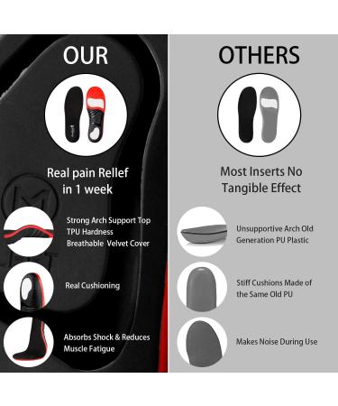 RooRuns Plantar Fasciitis Insoles for High Arch Support | XL Orthotics for Flat Feet | Pain Relief for Men & Women - Perfect for Running & Heavy Duty Work - Buy Online on GoSupps.com
