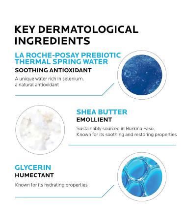 La Roche-Posay Lipikar Daily Repair Moisturizing Cream - Fragrance-Free Shea Butter Body Lotion - Buy Online on GoSupps.com