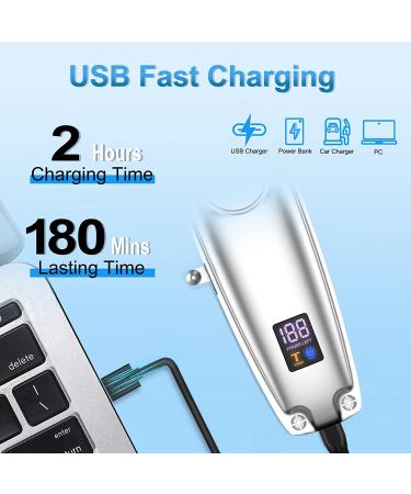 Ufree Professional Rechargeable Dog Clippers for Grooming with LED Display - Low Noise Electric Trimmer Set for Dogs, Cats, Pets - Buy Online on GoSupps.com