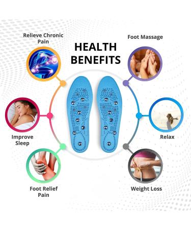 Magnetic Orthopedic Insoles for Acupressure Massage | Men Women Footwear Insoles | Prevention of Fasciitis | Blue (35-40) - Buy Online on GoSupps.com