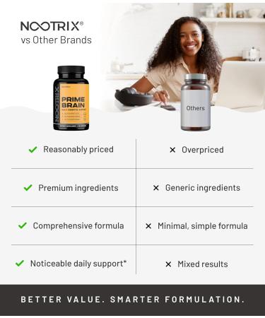 Nootrix Prime Brain Nootropic Supplement | Supports Memory Mental Focus Cognitive Health & Energy | Promotes Healthy Mood & Brain Function | Ginkgo Biloba Lion's Mane & L Theanine | 180 Capsules 180 Count (Pack of 2) - Buy Online on GoSupps.com