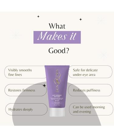 SKINPHORIA Anti-Wrinkle Eye Fluid with Collagen, Squalane & Hyaluronic Acid Smooth Fine Lines, Firm & Hydrate Skin Under Eye Cream Helps Reduce the Look of Puffiness & Restore Radiance 30ml - Buy Online on GoSupps.com
