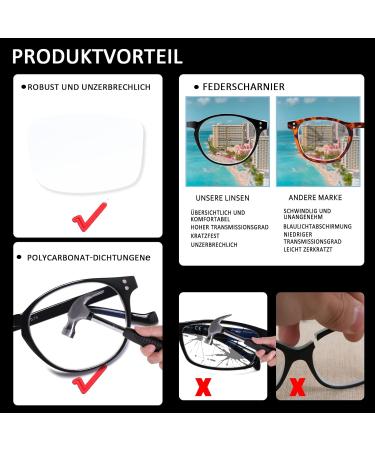 Cojwis 5 Pack Reading Glasses with Blue Light Filter - Anti-Fatigue UV Protection for Men & Women - 4.00 Magnification - Buy Online on GoSupps.com