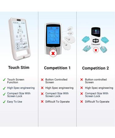 Touch Screen TENS & EMS Massager - Electric Muscle Stimulator for Pain Relief | Touch Stim - Buy Online on GoSupps.com