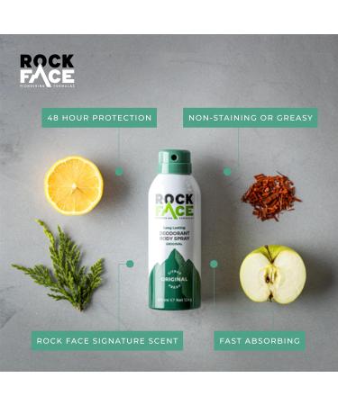 Rock Face Body Spray for Men Deodorant Spray with Masculine Long Lasting 200ml 200 ml (Pack of 1) - Buy Online on GoSupps.com