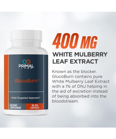 Buy Primal Labs GlucoBurn Supplement - White Mulberry & Alpha Lipoic Acid | 90 Veg Capsules for Blood Sugar Support - International Shipping Available - Buy Online on GoSupps.com