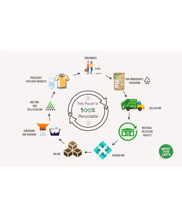 Wholefood Earth Nutritional Yeast Flakes 250g - B12 Enriched, Dairy-Free, GMO-Free, Vegan - Buy Online on GoSupps.com