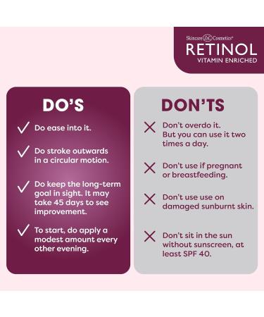 LIVAURA Retinol Anti-Aging Neck Firmin Cream - Tightens and Smooth Neck Skin for a Youthful Appearance 1.7 Oz - Buy Online on GoSupps.com