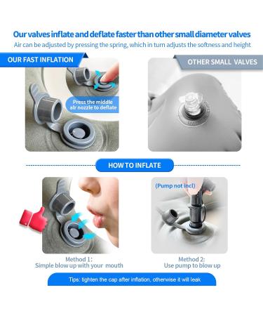 Inflatable gout cushions relieve muscle and joint pain by reducing pressure on The affected joints thereby alleviating pain. Made of PVC material provide support and relief to The affected areas. - Buy Online on GoSupps.com