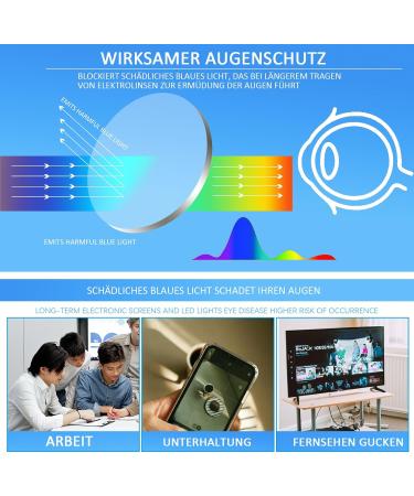 Cojwis 6 Pack Blue Light Filter Reading Glasses for Men & Women | Anti Blue Light PC Gaming Fashion Visual Aid - 6 Color Mix 2.25x - Buy Online on GoSupps.com