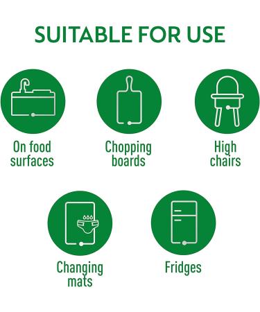 Dettol All Purpose Multi Surface Cleaner Spray, Bleach and Odor Free, 152.16 fl oz - Pack of 6 - Buy Online on GoSupps.com