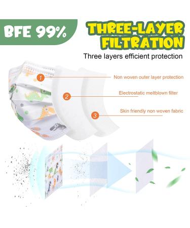100PCS Kid Size Disposable Face Masks - 3 Ply Safety Cute Mask for Boys and Girls - Child Protection Colorful Face Mask - Pack of 100 - Buy Online on GoSupps.com