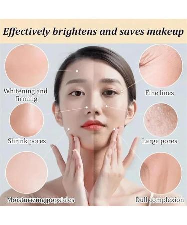 HOUXIANDOU Long Lasting Moisturizing Waterproof Makeup Cream Isolation Lightsensitive Makeup Cream 30 ml Instant Face Tightener Primer for a Perfect Look 2 Bottles - Buy Online on GoSupps.com