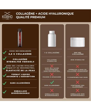 Verisol Collagen and Hyaluronic Acid | For Joints and Skin - 20 Day Treatment - Buy Online on GoSupps.com