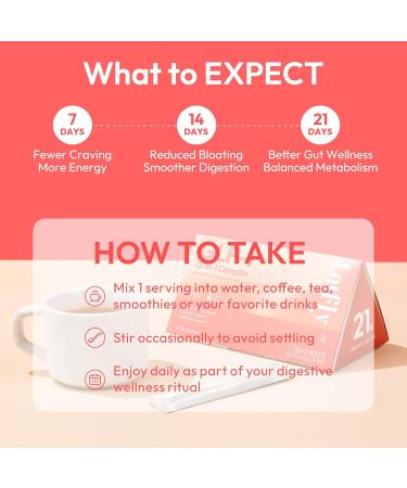 GLP-1 Supplement 15-in-1 Complex,GLP1 for Weight Loss GLP 1 Probiotic Powder for Control Appetite and Cravings, Appetite Suppressant, Metabolism Booster 21 Serving Packets Unflavored (21-Day Supply) - Buy Online on GoSupps.com