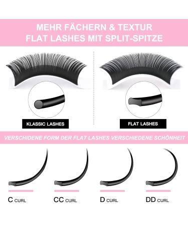 Buy Flat Lashes 0.15 & 0.20 | Ellipse Flat Lash Extensions | C CC D DD Curl | Matt Black 8-15mm Mix - Buy Online on GoSupps.com