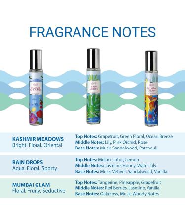 DJ Spray Perfume Set (Rain Drops Kashmir Meadows Mumbai Glam) 15 ml x 3 | Travel Size Bottles Long Lasting of Floral Fruity & Spicy Notes for Women | Halal Certified & Vegan - Buy Online on GoSupps.com