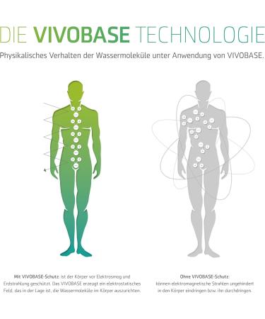 VIVOBASE Home Reliable Electrosmog & 5G Protection | 30m Range for International Shipping - Buy Online on GoSupps.com