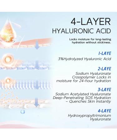 3% Hyaluronic Acid Serum for Face Anti-Aging Hydrating Serum with 20 000 ppm Ceramide NP & 10 000ppm Acetyl Hexapeptide-8 Korean Skincare ultra hydrating serum turm Skin/Sensitive Skin(1.5 ml*30) 1.52 Fl Oz (Pack of 1) - Buy Online on GoSupps.com