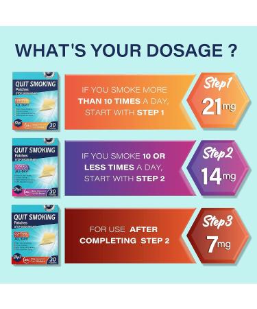 Quit Smoking Patches Step 3 (7mg) - 24 Hour Transdermal System for Effective Smoking Cessation - Buy Online on GoSupps.com