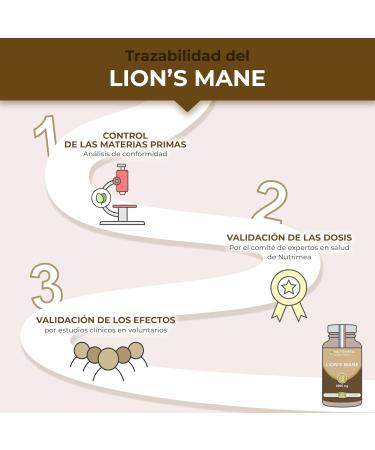  Laboratoires Nutrimea LIONS MANE 8000 mg Hericeum Erinaceus Mushroom 20:1 Extract Standardized to 20% Polysaccharides Highly Effective Lion's Mane - Buy Online on GoSupps.com