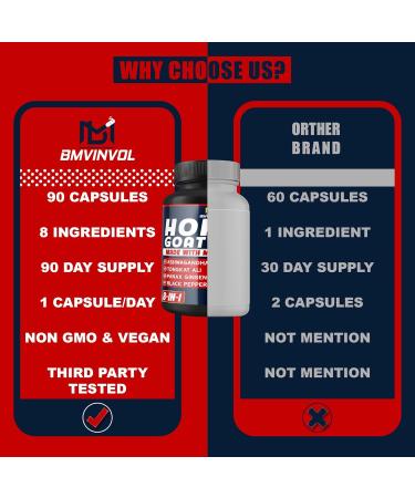 BMVINVOL Horny Goat Weed for Men - Extra Strength Supplement with Maca Ginseng Tribulus Terrestris Ashwagandha - 90 Capsules - Buy Online on GoSupps.com
