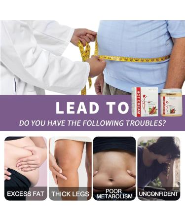 Determiner Cream | Belly Burning Cream | Fat Burning Creams Body Sculpting - Women's Massage Lotion - Skin Care - Travel - Home Body Care - Buy Online on GoSupps.com