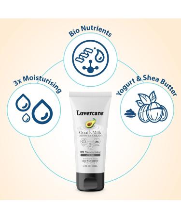 Lovercare 4-PACK Goat Milk Shower Cream 2 fl oz (60ml) - AVOCADO - Pack of 4 - Buy Online on GoSupps.com
