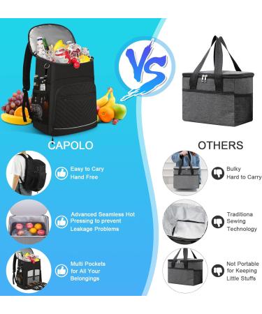Insulated Leakproof Waterproof Backpack Cooler Bag - 30 Can Capacity, Lightweight & Durable | Perfect for Travel, Camping, Beach - Black - Buy Online on GoSupps.com