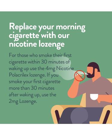 Healthy Living Nicotine Polacrilex Lozenge 2 mg Mint Flavor - 144 Count Stop Smoking Aid - Buy Online on GoSupps.com