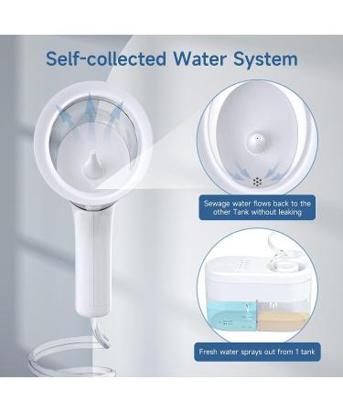 SMERPHOX Electric Ear Wax Removal Tool - Safe Ear Irrigation Kit with Sewage System | Ear Cleaning Camera Otoscope for Adults & Kids - Buy Online on GoSupps.com